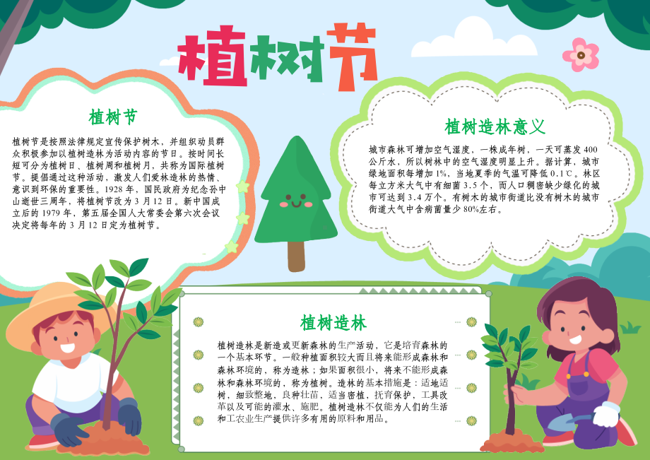 植树节小报保护爱护环境环保树木地球小报A4手抄报小报.docx_第1页