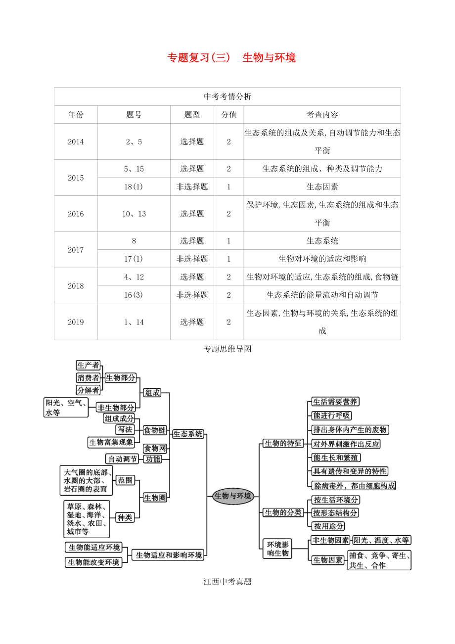 (江西)中考生物复习-专题复习(三)生物与环境.doc_第1页