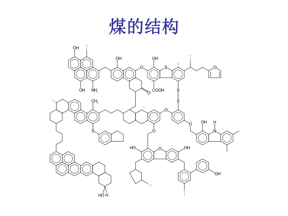 能源催化.ppt_第3页