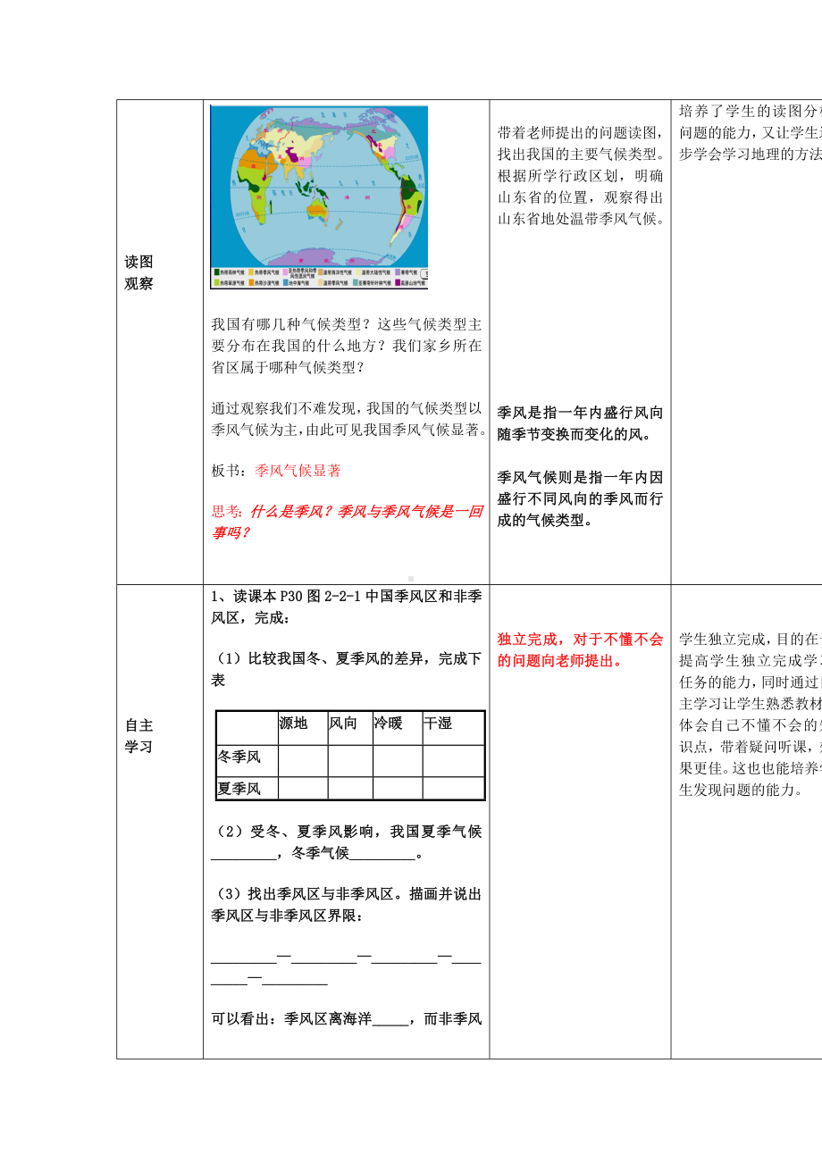 -八年级地理上册-2.2-气候基本特征(第1课时)教案-(新版)商务星球版.doc_第2页