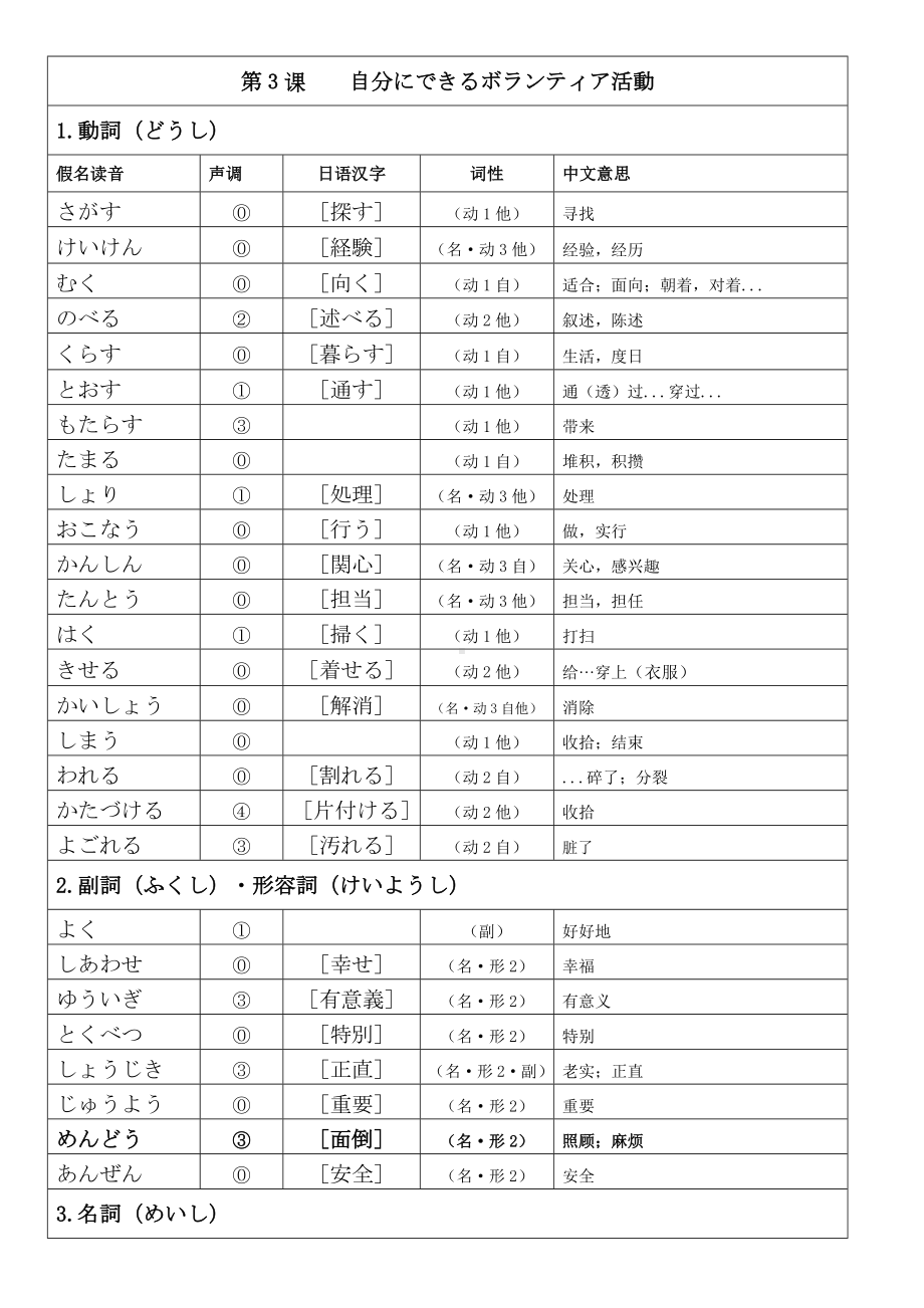 第3课 自分にできるボランティア活動 单词讲义-2023新人教版《高中日语》必修第一册.docx_第1页