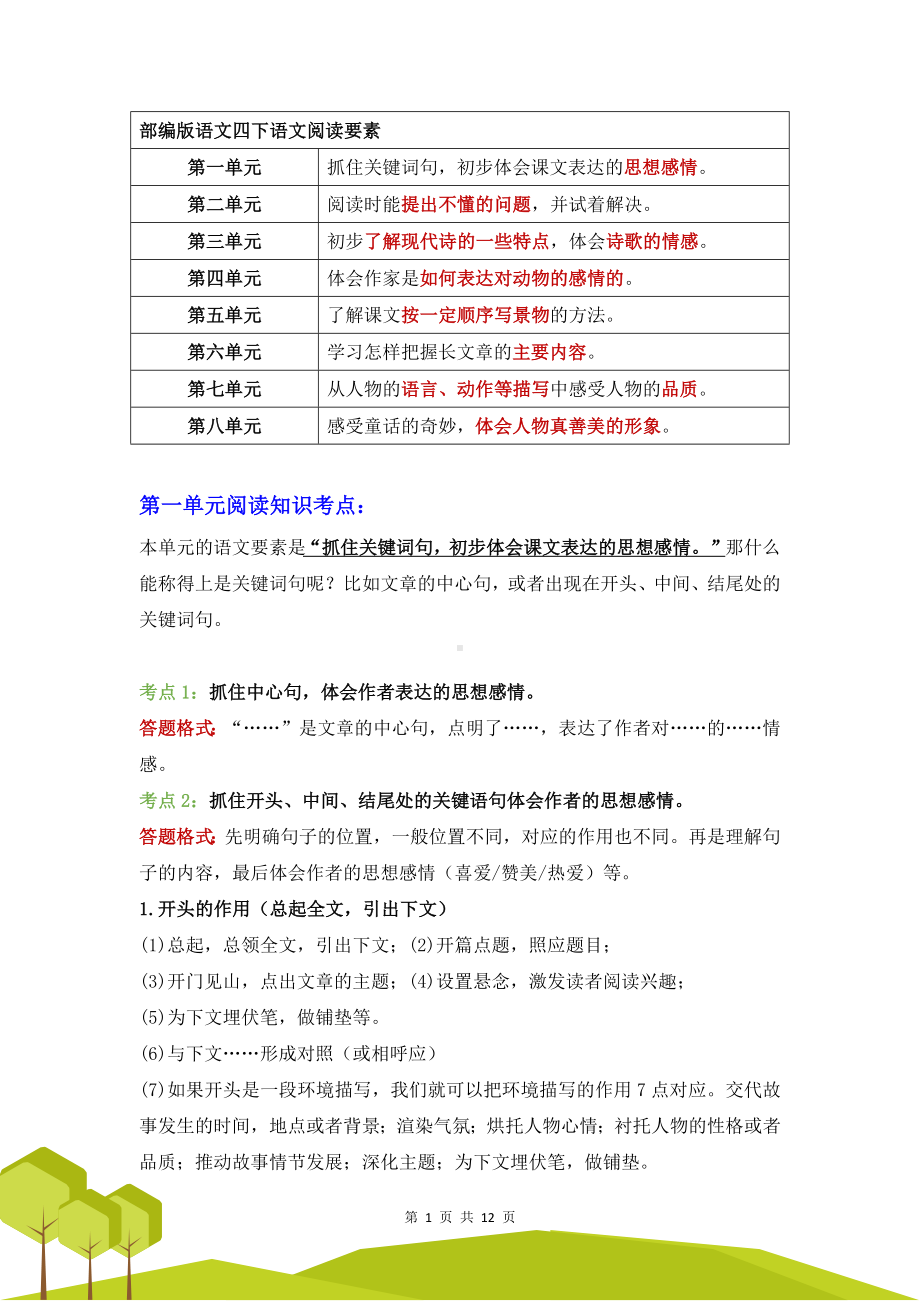 （部）统编版四年级下册《语文》阅读知识点汇总素材.docx_第1页