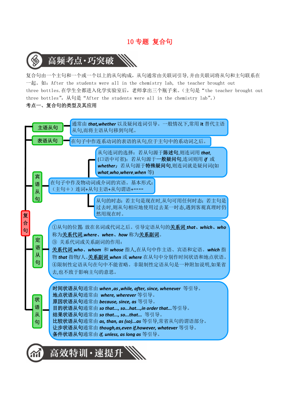 2021年中考英语语法语法高频考点提升训练专题10复合句-.doc_第1页