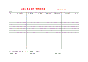 环境因素调查表（资源能源类）参考模板范本.doc