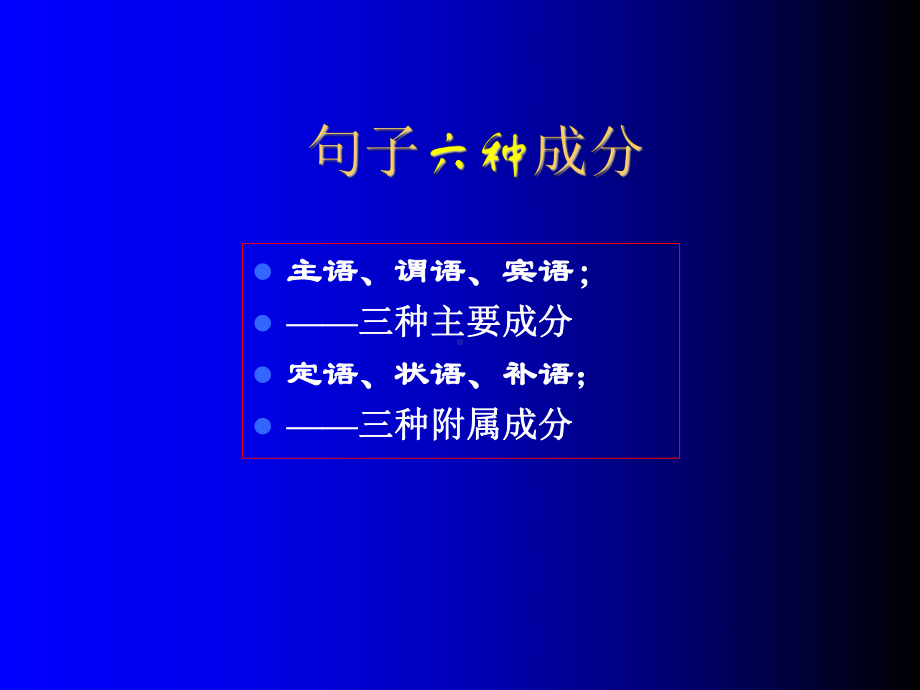 语法知识 句子成分.ppt_第3页