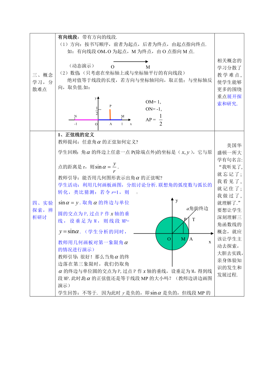 1.2.1任意角的三角函数(第2课时)-精品教案.doc_第2页