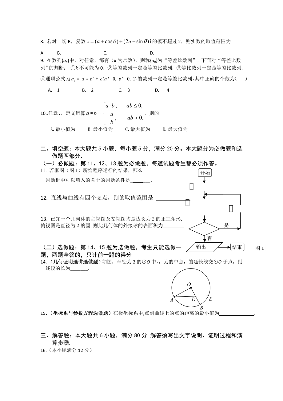 2021-2022年高三广州一模后联合适应性考试(数学文).doc_第2页