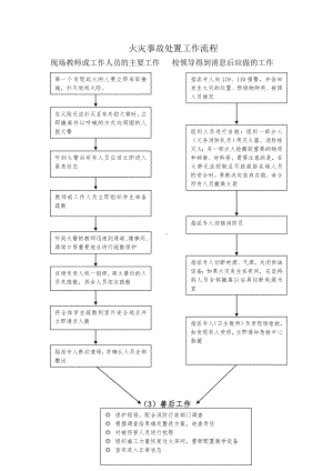 火灾事故处置工作流程参考模板范本.doc