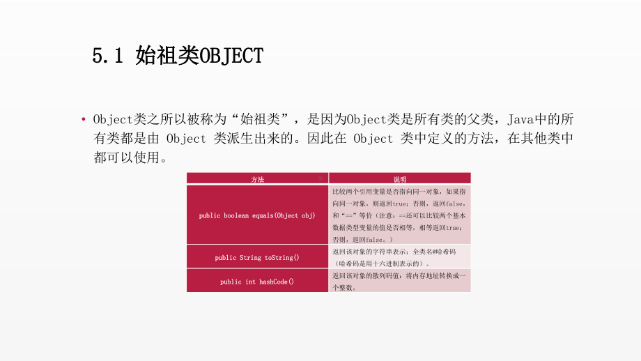 《Java语言程序设计》课件第5章Java中常用类.pptx_第3页