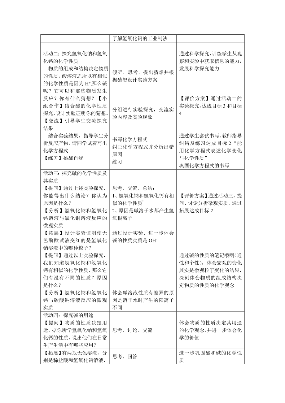 碱的化学性质参考模板范本.doc_第2页