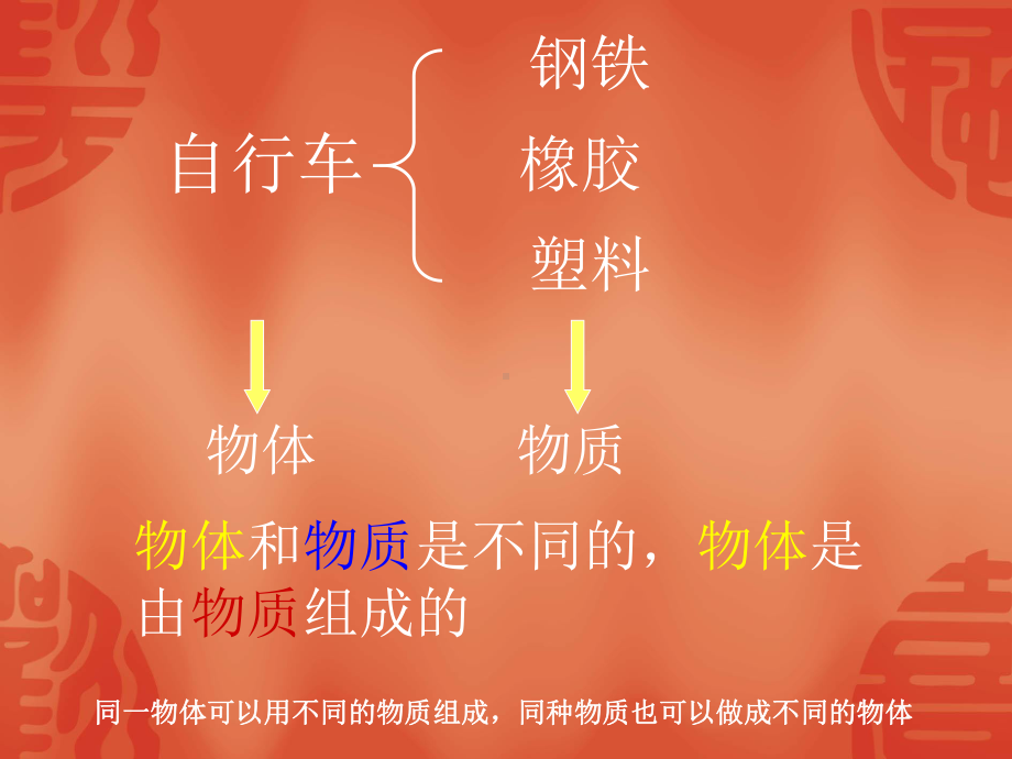 质量.ppt_第3页