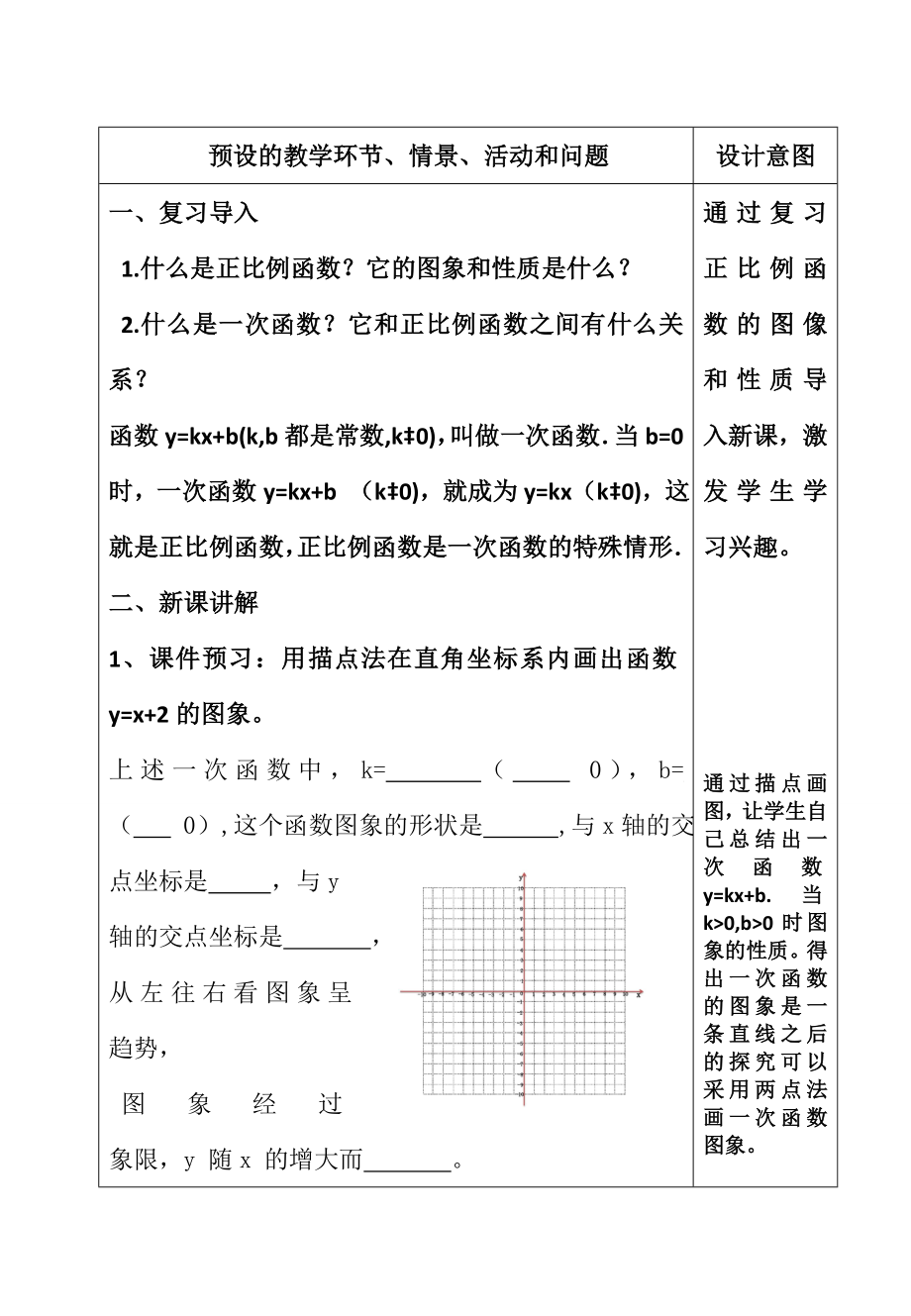 19.2.2-一次函数的图象和性质-优秀教案设计.doc_第2页