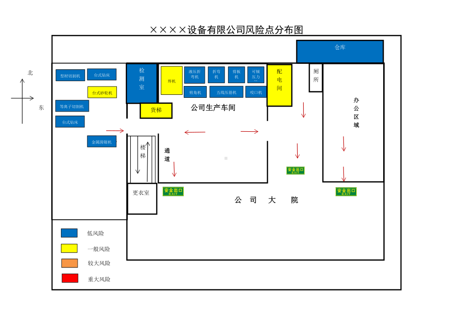 机械行业风险分级管控体系公司级风险点分布图参考模板范本.doc_第1页