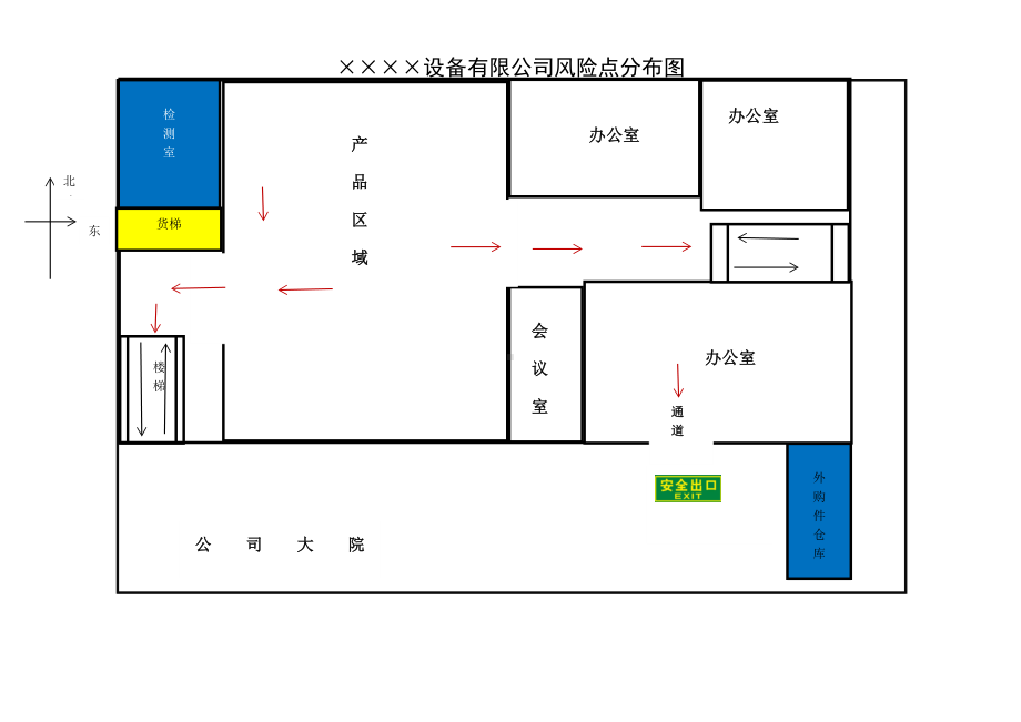 机械行业风险分级管控体系公司级风险点分布图参考模板范本.doc_第2页