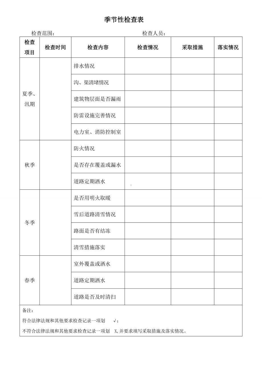 季节性检查表参考模板范本.doc_第1页