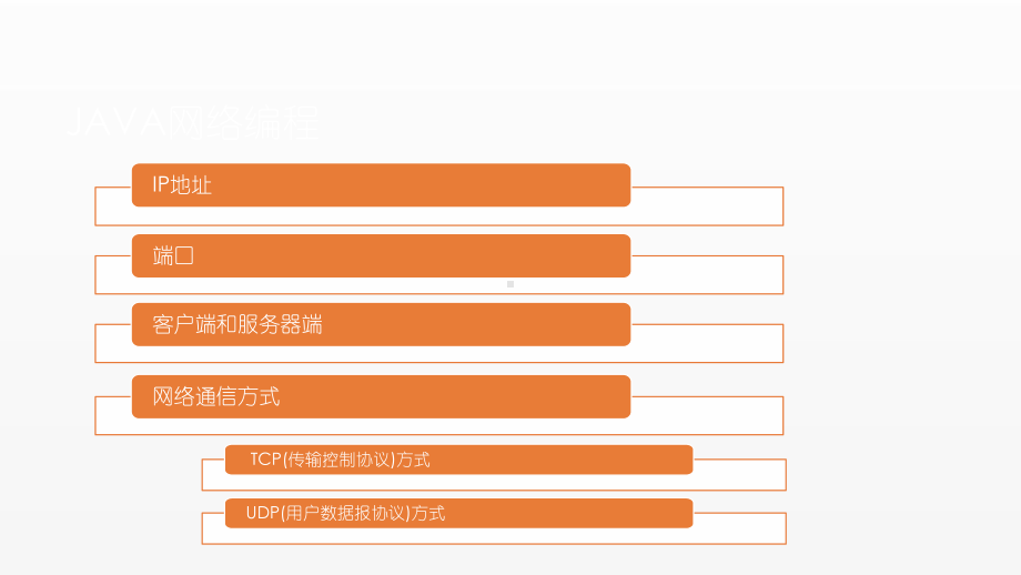 《JAVA面向对象设计》课件第十一章 版本四 连接服务器登录.pptx_第1页