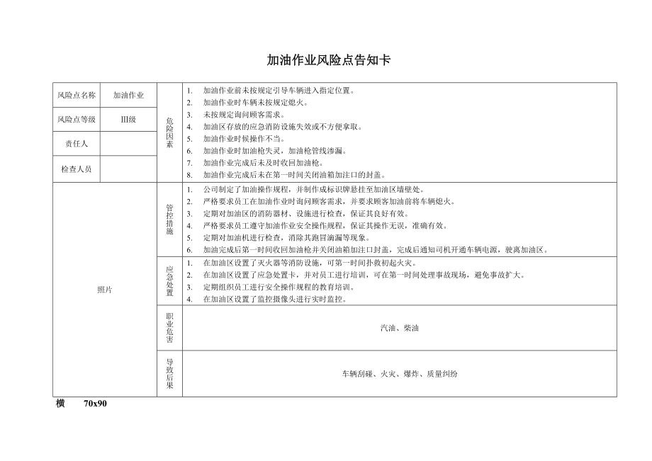 加油作业风险告知牌参考模板范本.doc_第1页