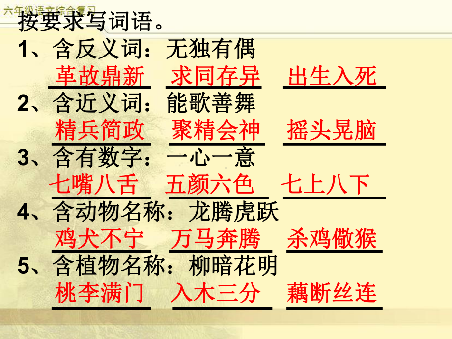 （部）统编版六年级下册《语文》期末总复习（词语）（ppt课件）（共60张ppt）.pptx_第2页