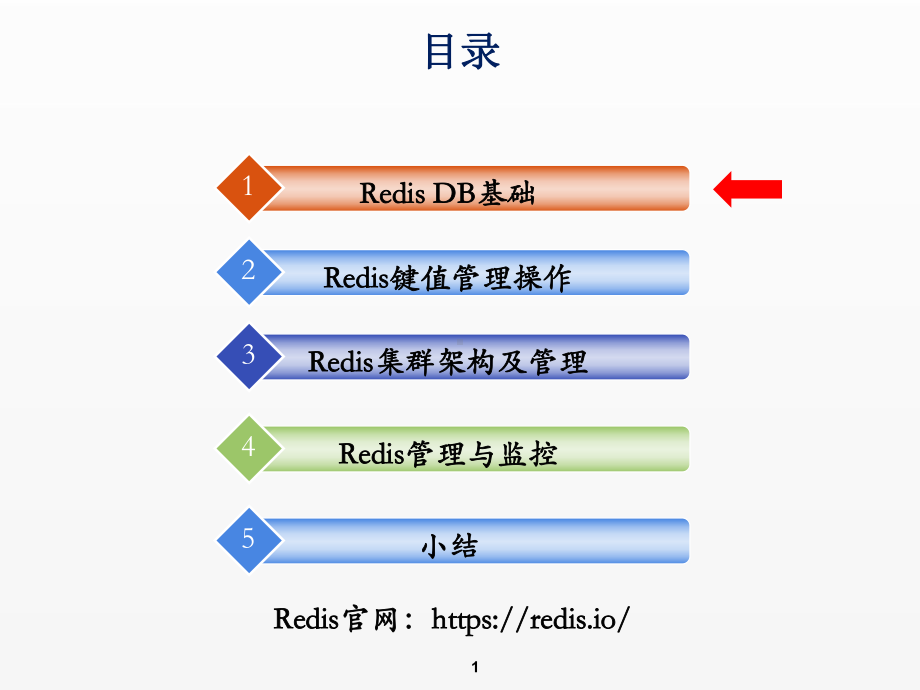 《NOSQL数据库技术》课件第7章-Redis键值数据库.pptx_第1页