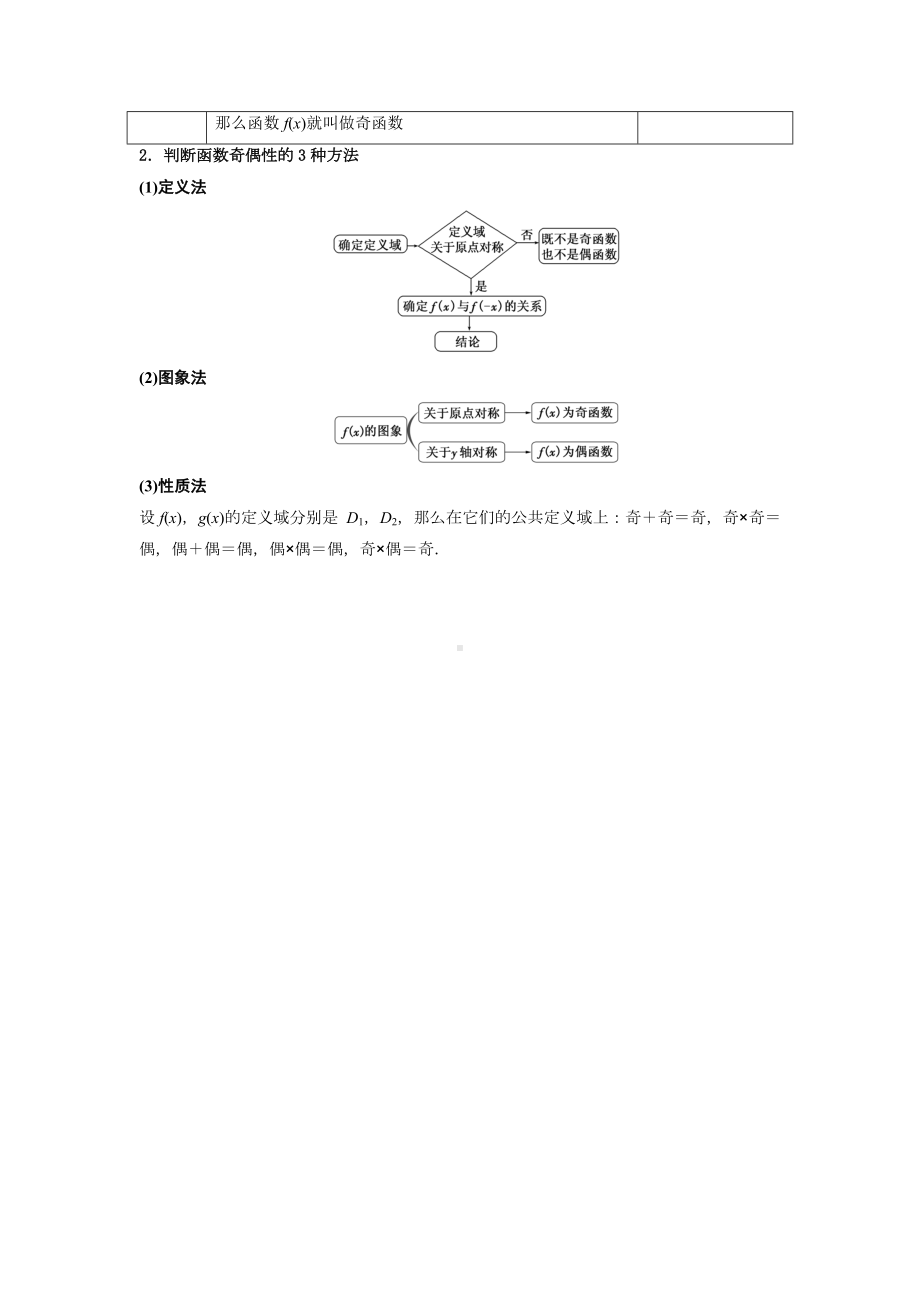 2.22021届高三数学专题复习练习函数性质及应用(学生版).docx_第3页