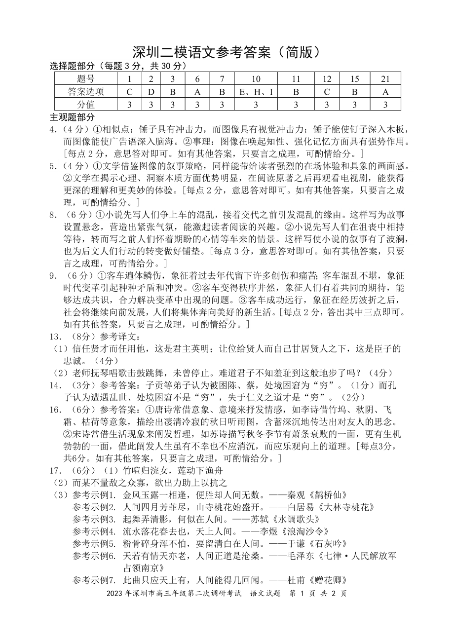 2023年深圳市高三年级第二次调研考试语文试卷答案.docx_第1页