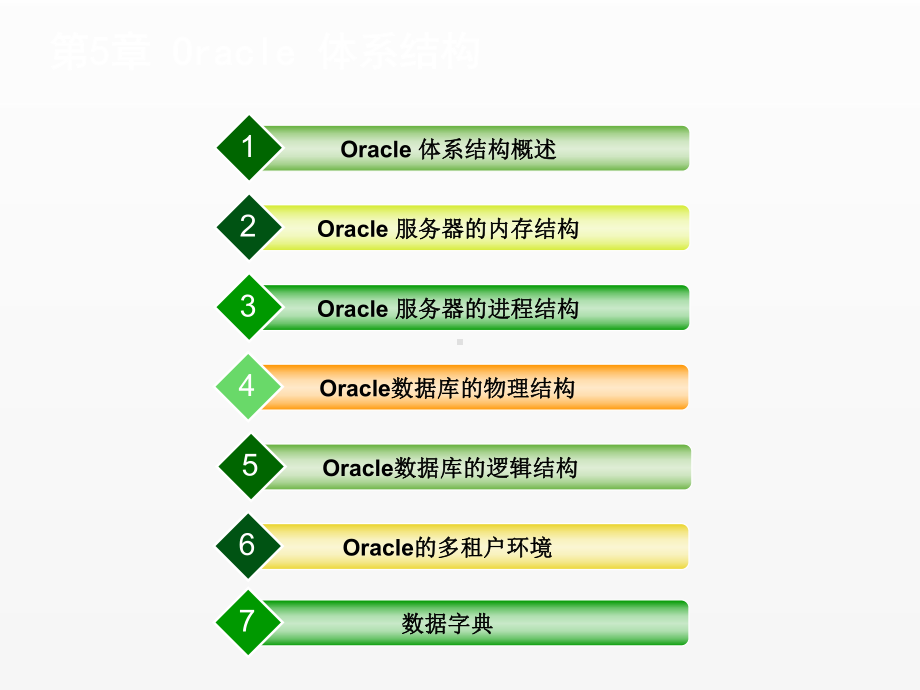 《Oracle数据库应用》课件5.ppt_第1页