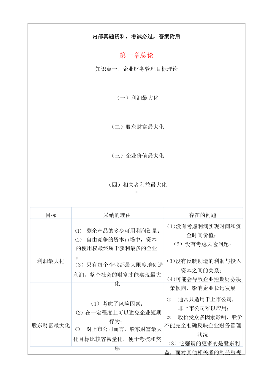 中级会计职称《财务管理》全书各章重点分析].docx_第1页