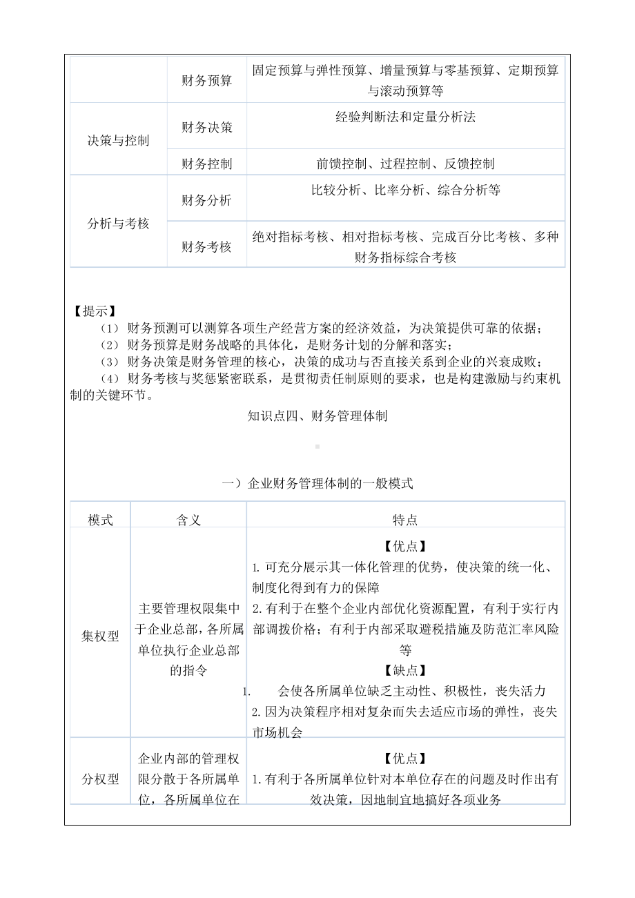 中级会计职称《财务管理》全书各章重点分析].docx_第3页