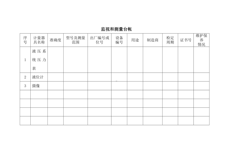 监视和测量台帐参考模板范本.doc_第1页