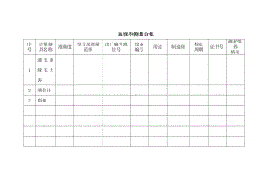 监视和测量台帐参考模板范本.doc