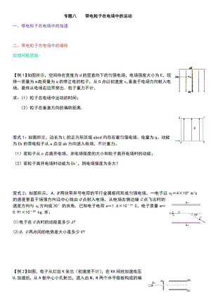 (高三第一轮专题复习)带电粒子在电场中地运动.doc