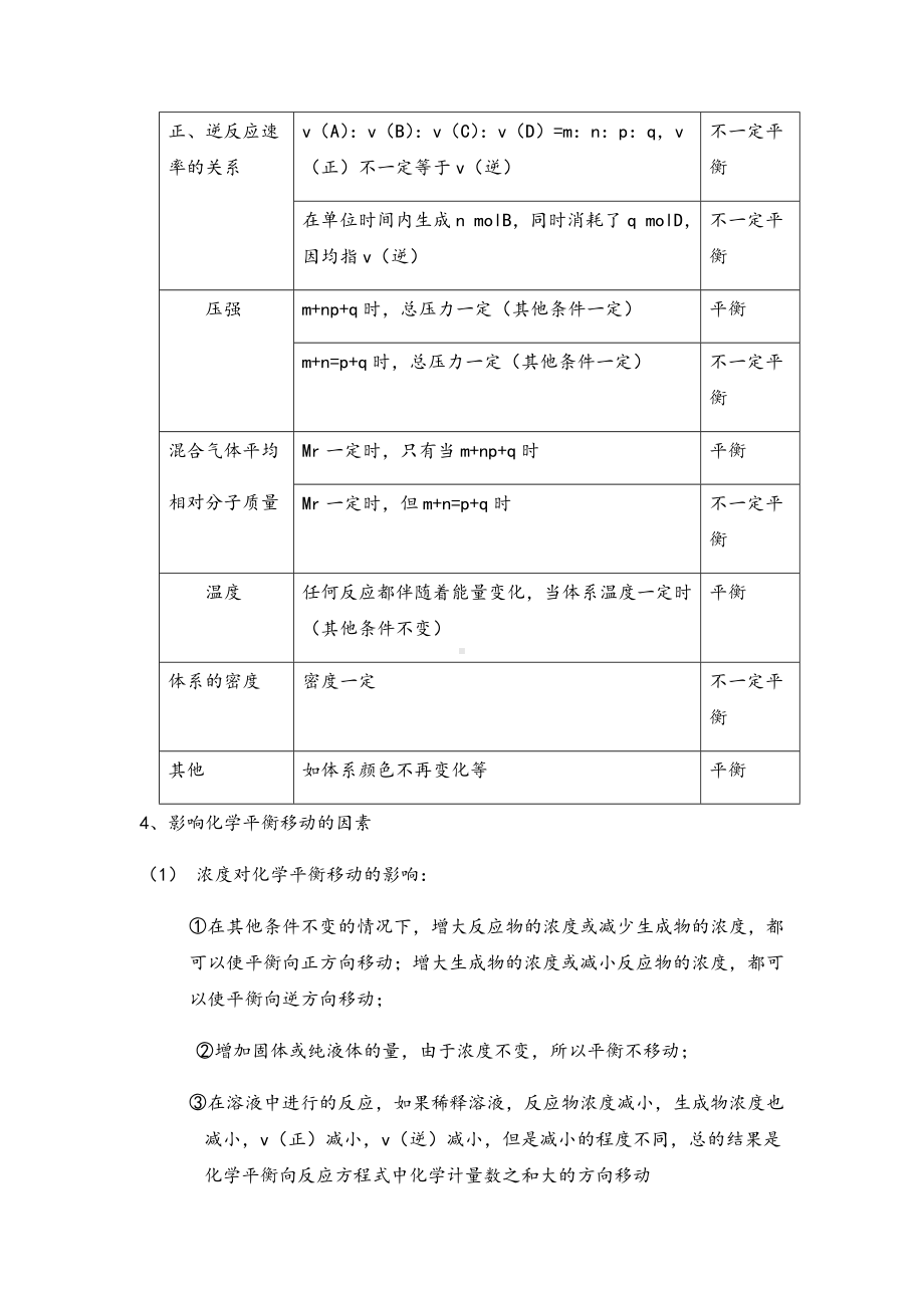 -高中化学选修四第二章化学平衡知识点.docx_第2页