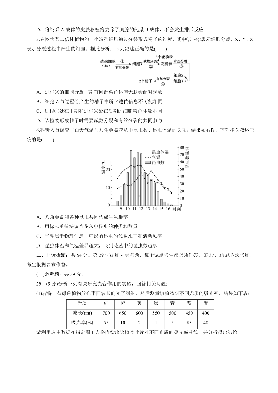 2021届全国高考生物复习收官提升模拟卷(二)生物试题(解析版).doc_第2页