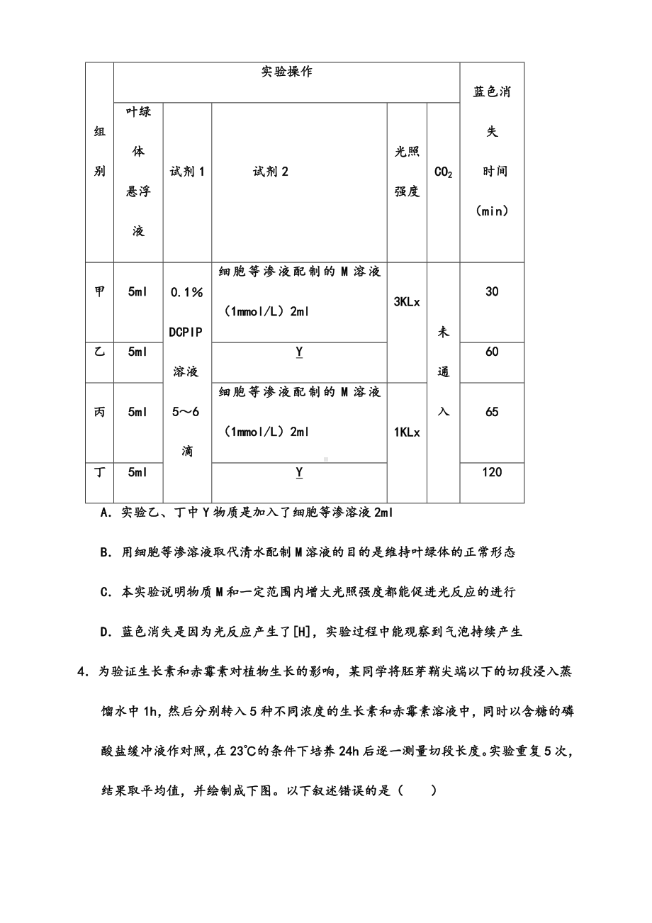 2021-2022年高三生物第六次月考试题(V).doc_第2页