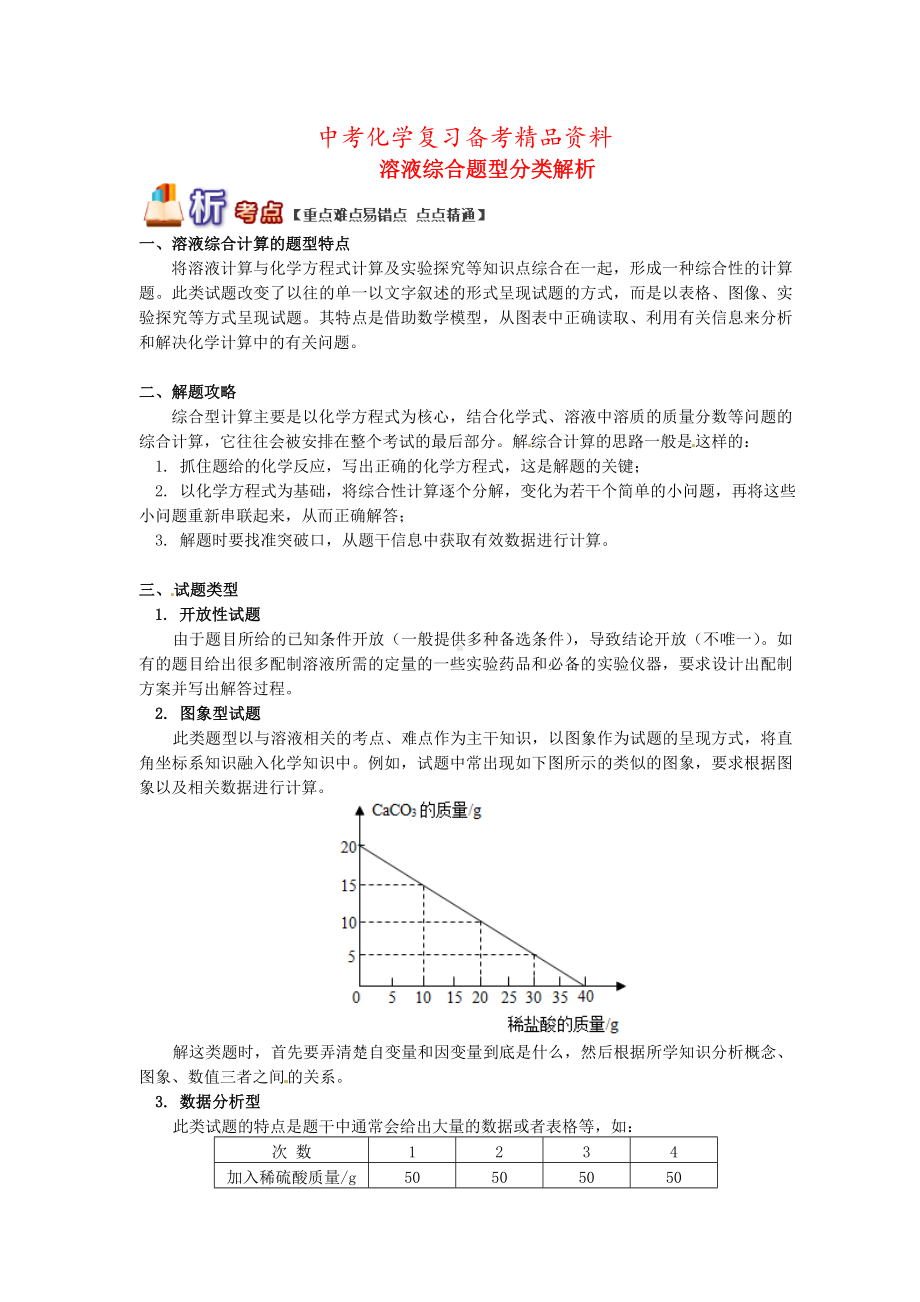 -中考化学重难点易错点讲练：溶液综合题型分类解析(含解析).doc_第1页