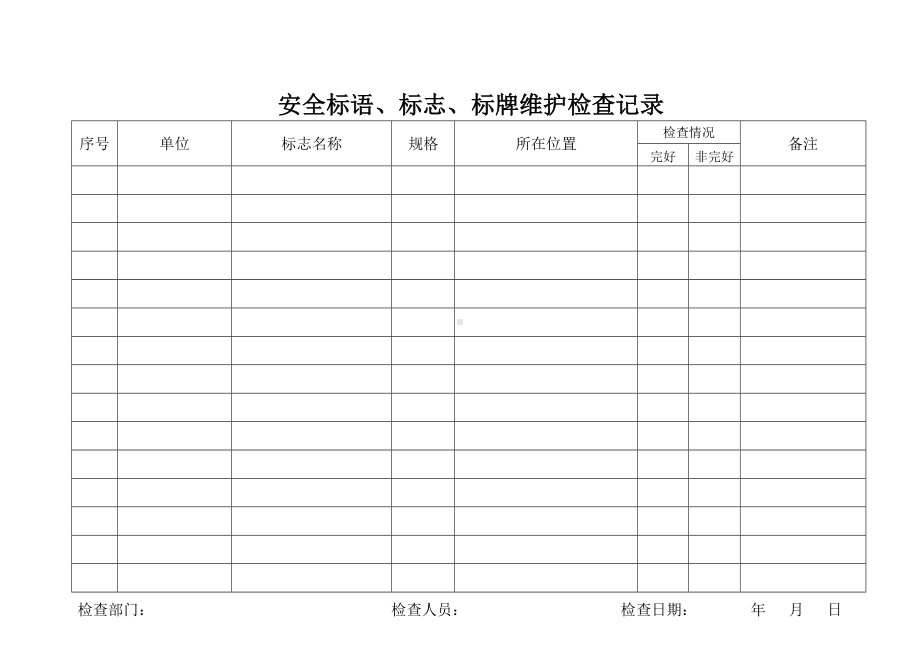 企业安全标语标志标牌维护检查记录表参考模板范本.doc_第2页