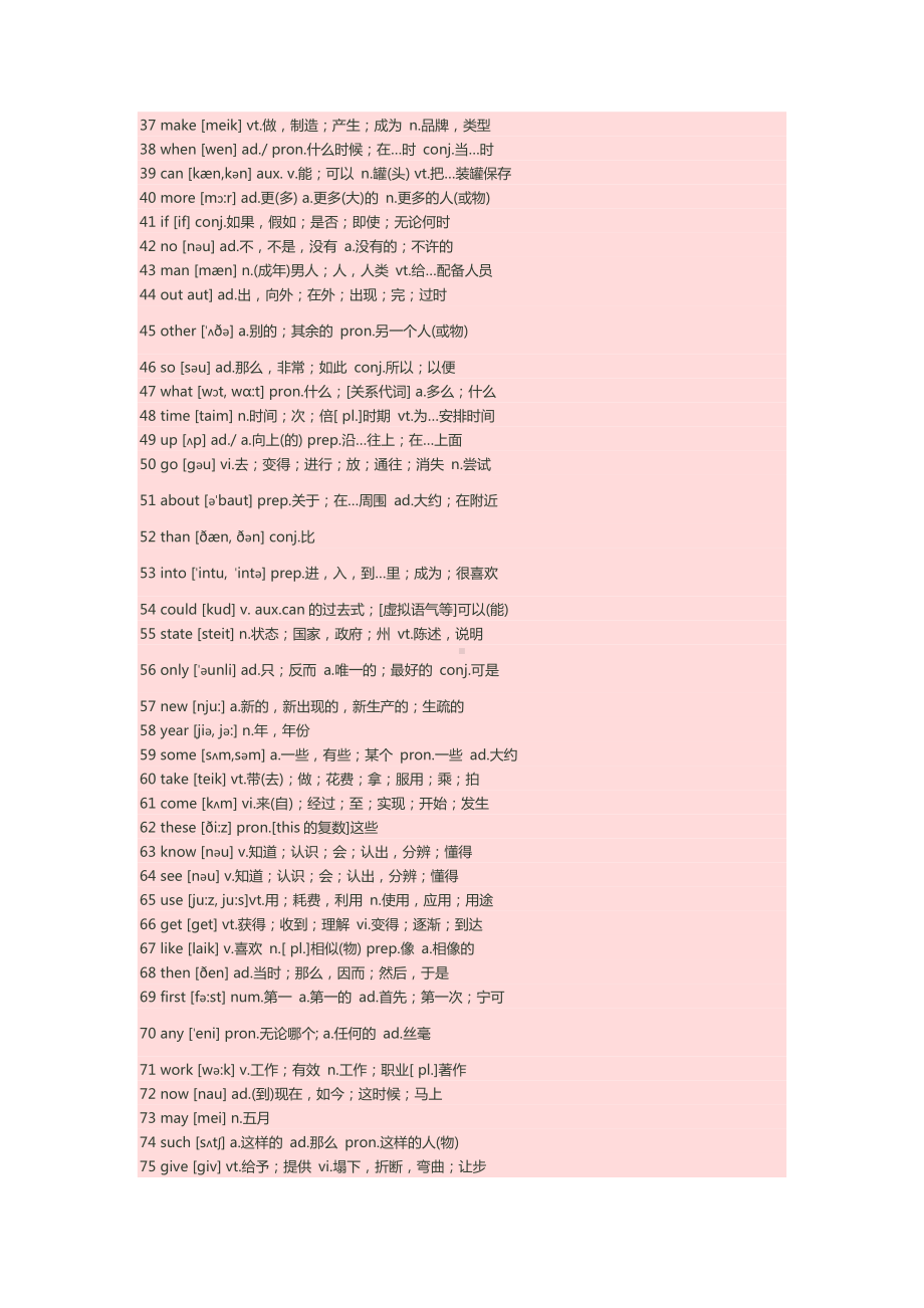 1000个高频英语日常.doc_第2页