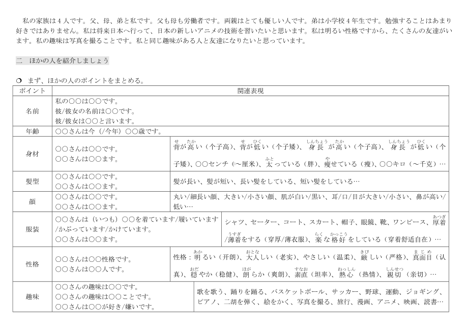 第一课 人と知り合う 配套作文积累讲义-2023新人教版《高中日语》必修第一册.docx_第2页