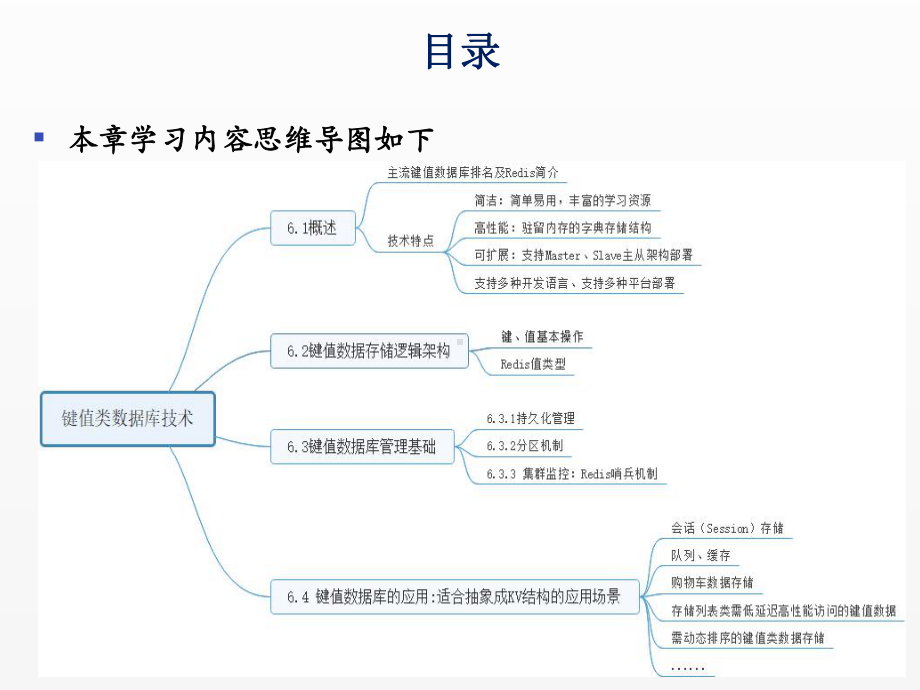 《NOSQL数据库技术》课件第6章-键值类数据库技术.pptx_第2页