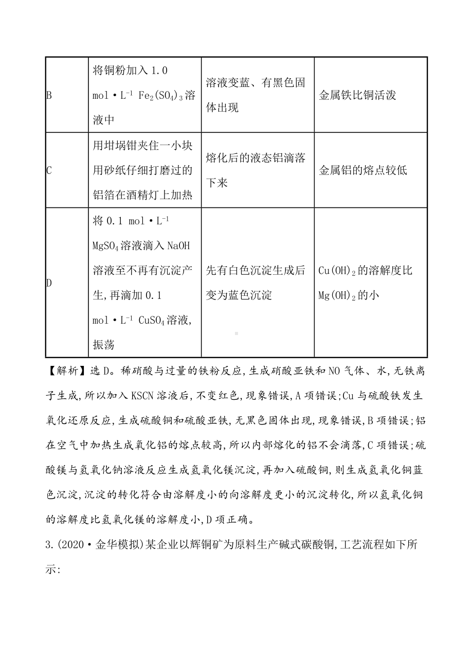 2021届高考化学二轮复习金属及其化合物专题.docx_第2页