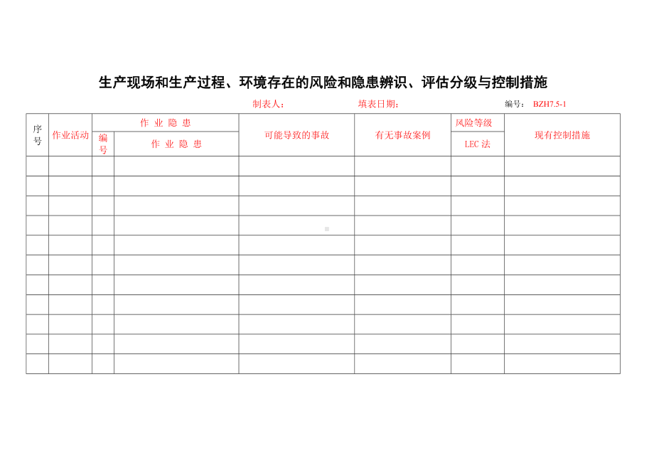 企业安全标准化-风险和隐患辨识、评估分级与控制措施表参考模板范本.doc_第1页