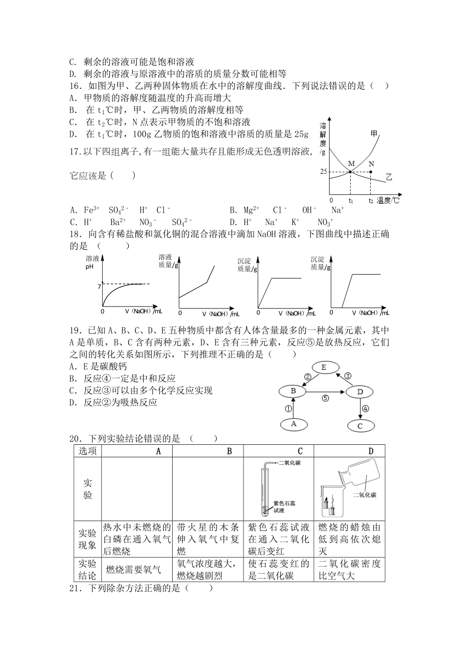 2021-2022年高一新生入学考试化学试题-Word版含答案.doc_第3页