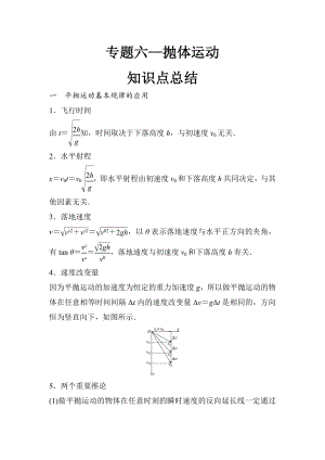 2021届某中学高考物理一轮专题复习-专题6—抛体运动.doc