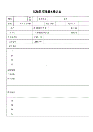 驾驶员招聘报名登记表参考模板范本.doc