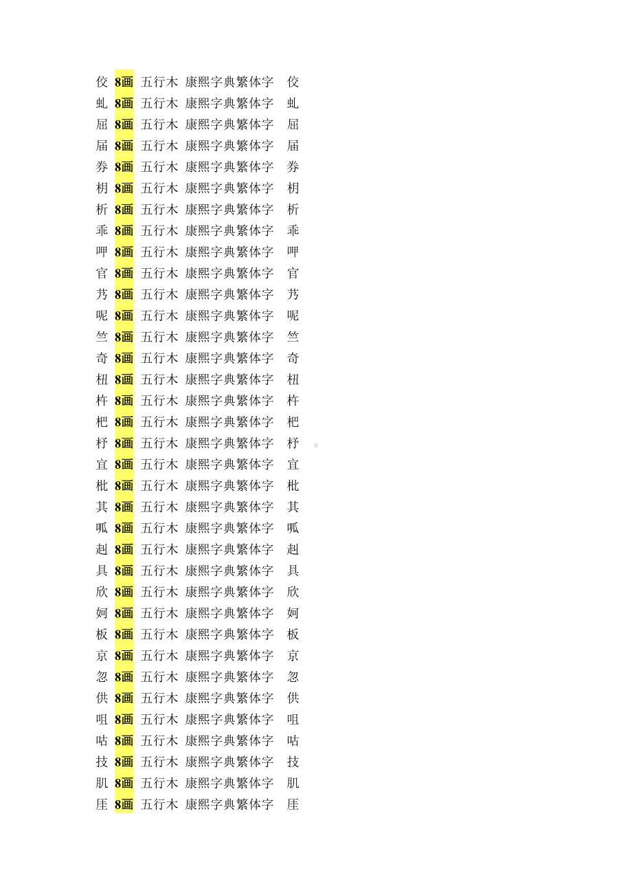 10画五行属木汉字.doc_第2页