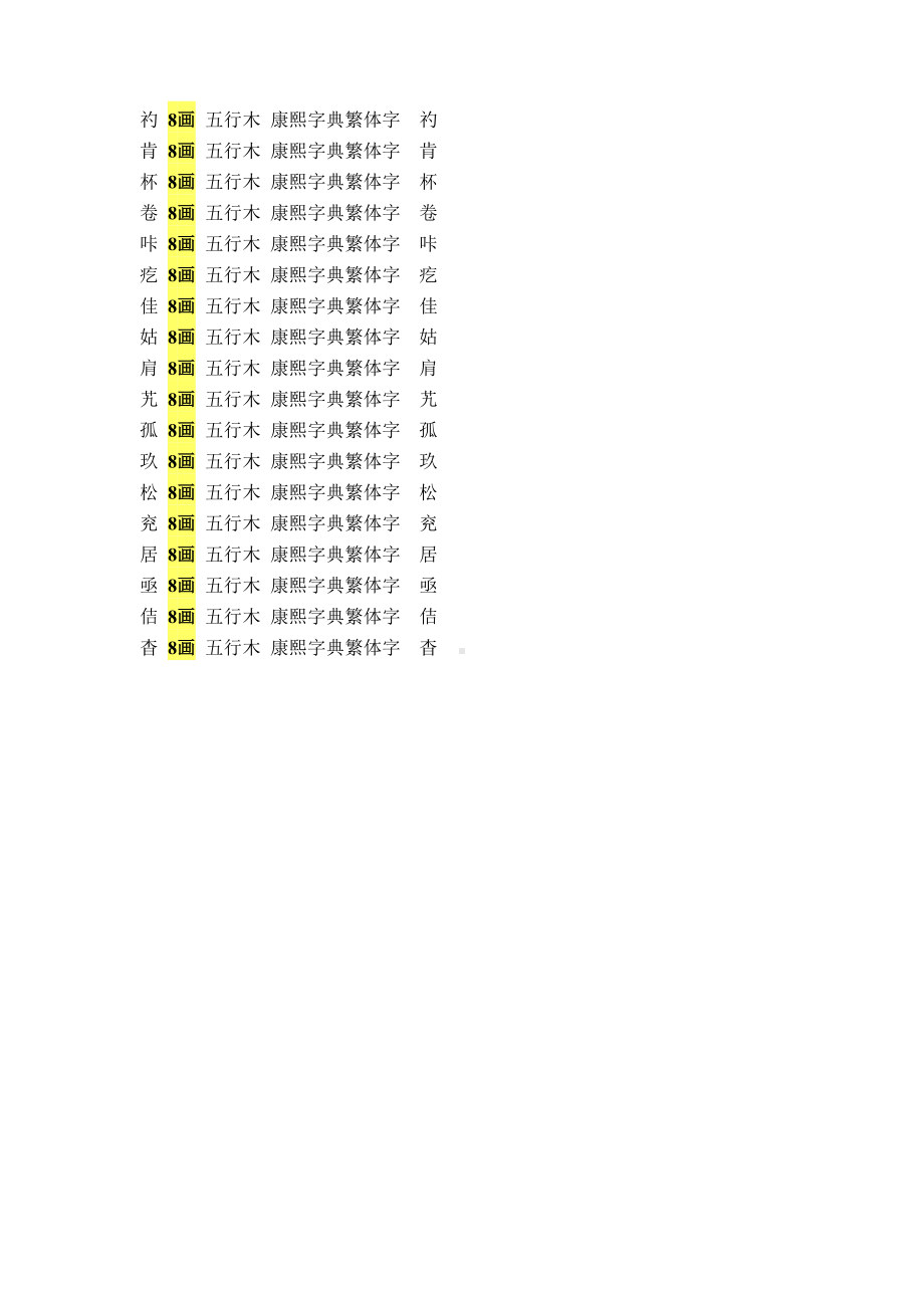 10画五行属木汉字.doc_第3页