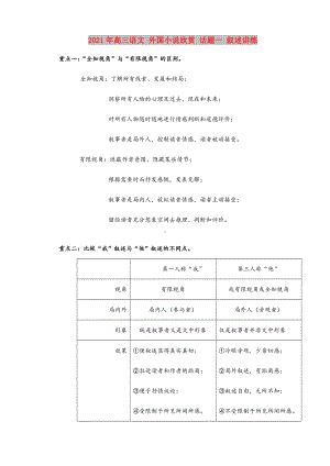 2021-2022年高三语文-外国小说欣赏-话题一-叙述讲练.doc