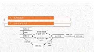 《JAVA面向对象设计》课件第十二章 版本五 多客户端并发登录.pptx