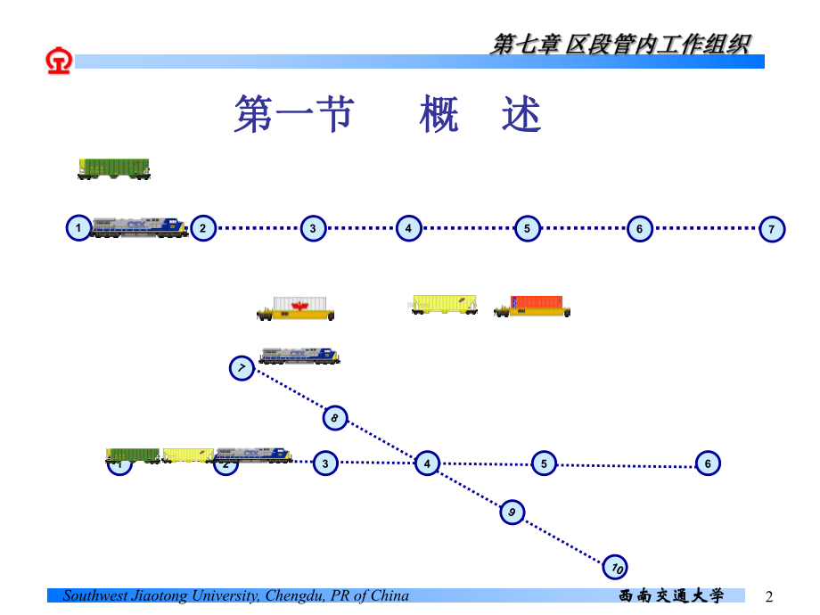 行车课件 第七章区段管内工作量.ppt_第2页