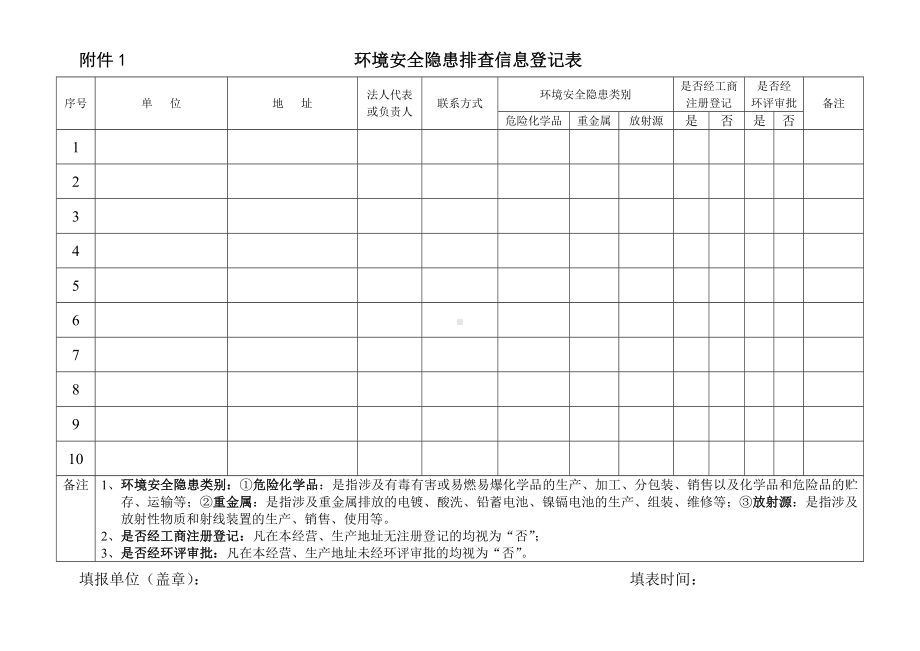 环境安全隐患排查信息登记表参考模板范本.doc_第1页